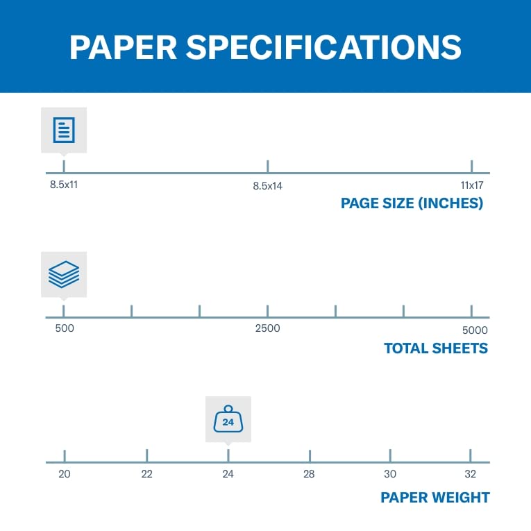 Hammermill Colored Paper, 24 lb Blue Printer Paper, 8.5 x 11-1 Ream (500 Sheets) - Made in the USA, Pastel Paper, 103671R - Image 3